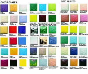 Kera Glaze Colour Chart