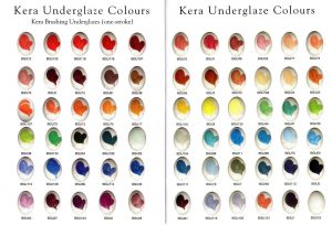 Kera Underglaze Colour Chart